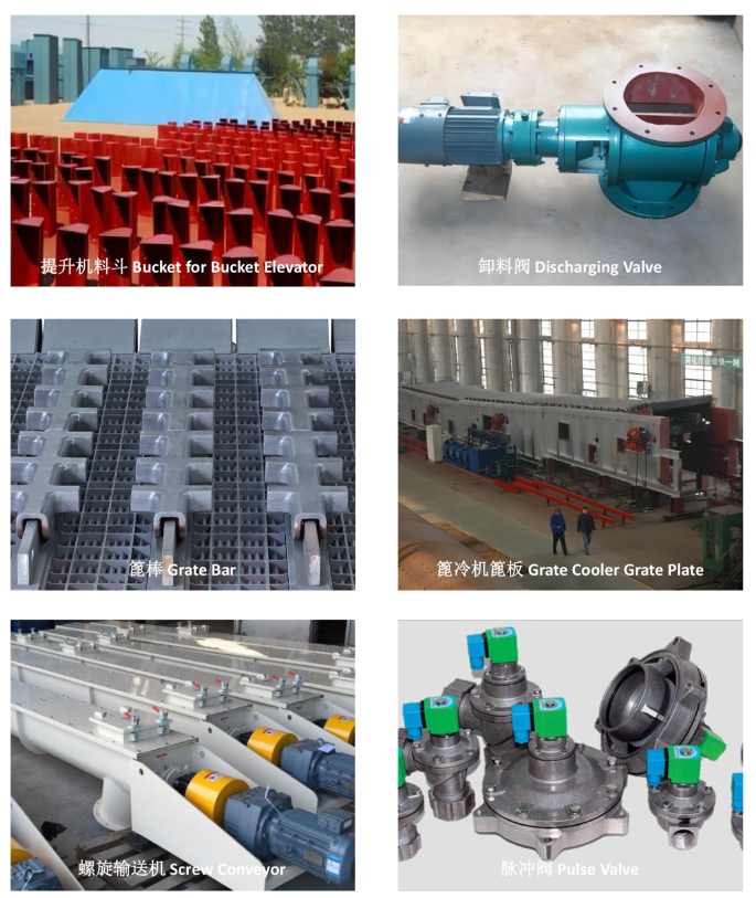 Other Auxiliary Machines