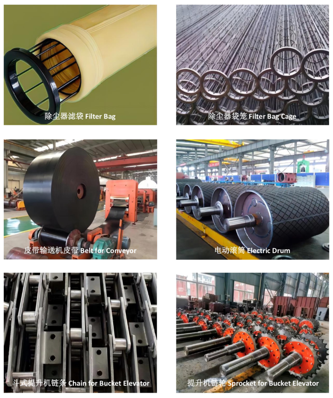 	Other Auxiliary Machines