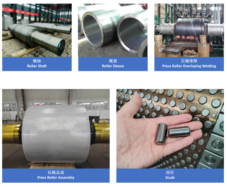 HPGR Parts