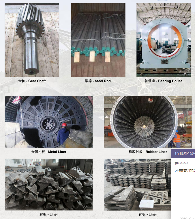 Ball Mill Parts