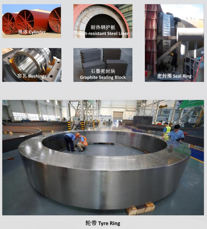 Rotary Kiln Parts