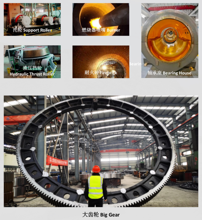 Rotary Kiln Parts